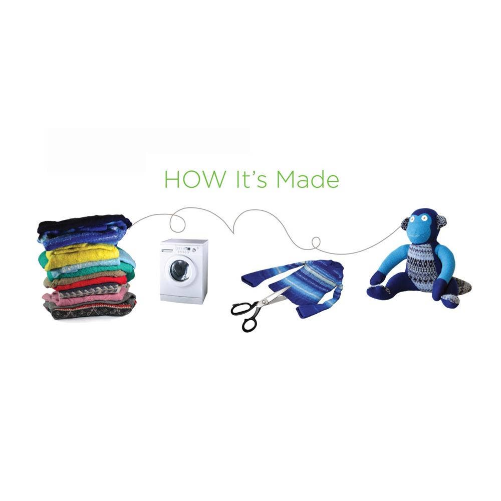 Hippo Puppet | Reclaimed Wool: 12 inch height (30.5 cm).